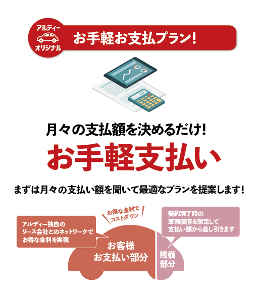 メンテナンスから税金まで！安心を丸ごと